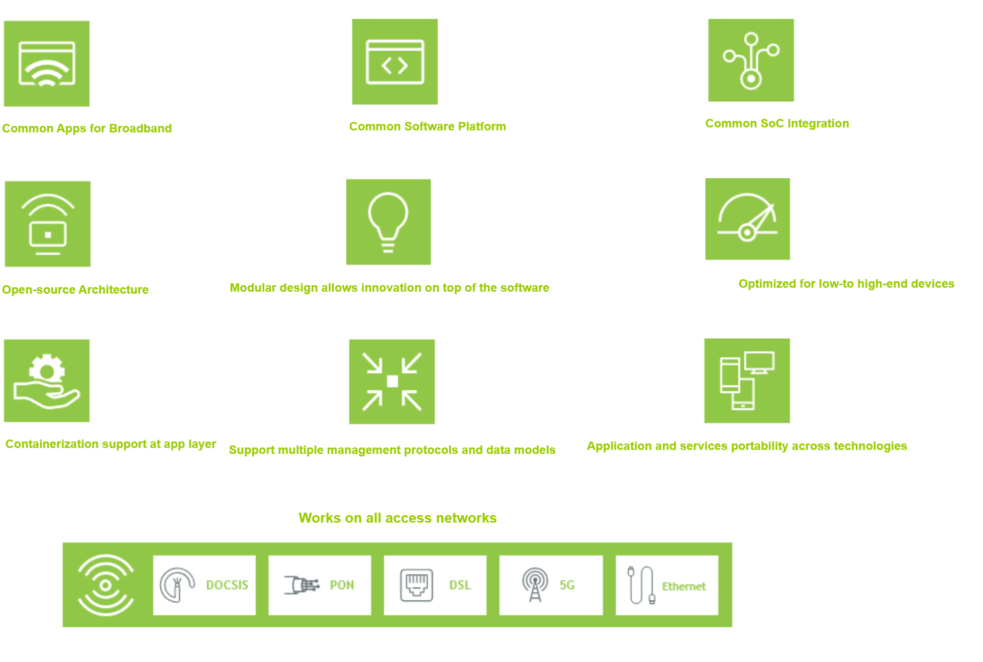 RDK Documentation Portal | Documentation | RDK Broadband Documentation ...